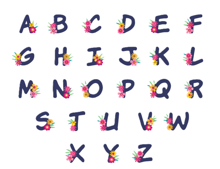 alphabet floral ankshastra