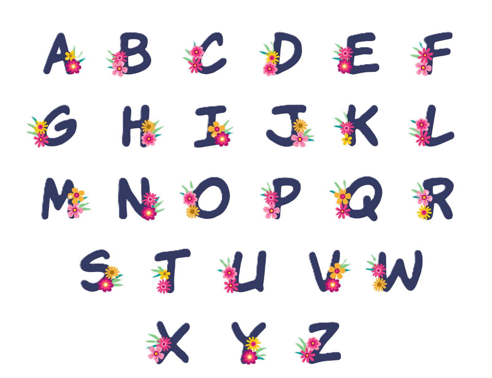 alphabet floral ankshastra